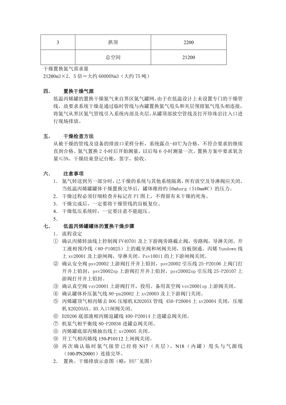 丙烯氮气置换和干燥方案.doc_第2页