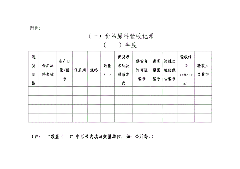 食品生产企业相关台帐记录参考规范_第1页