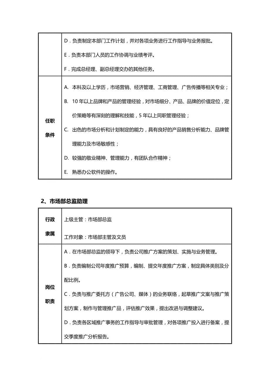 工作手册_电子商务有限公司市场部工作手册_第5页