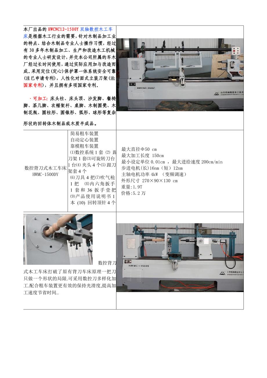 恒维数控木工车床参数与配置.doc_第2页