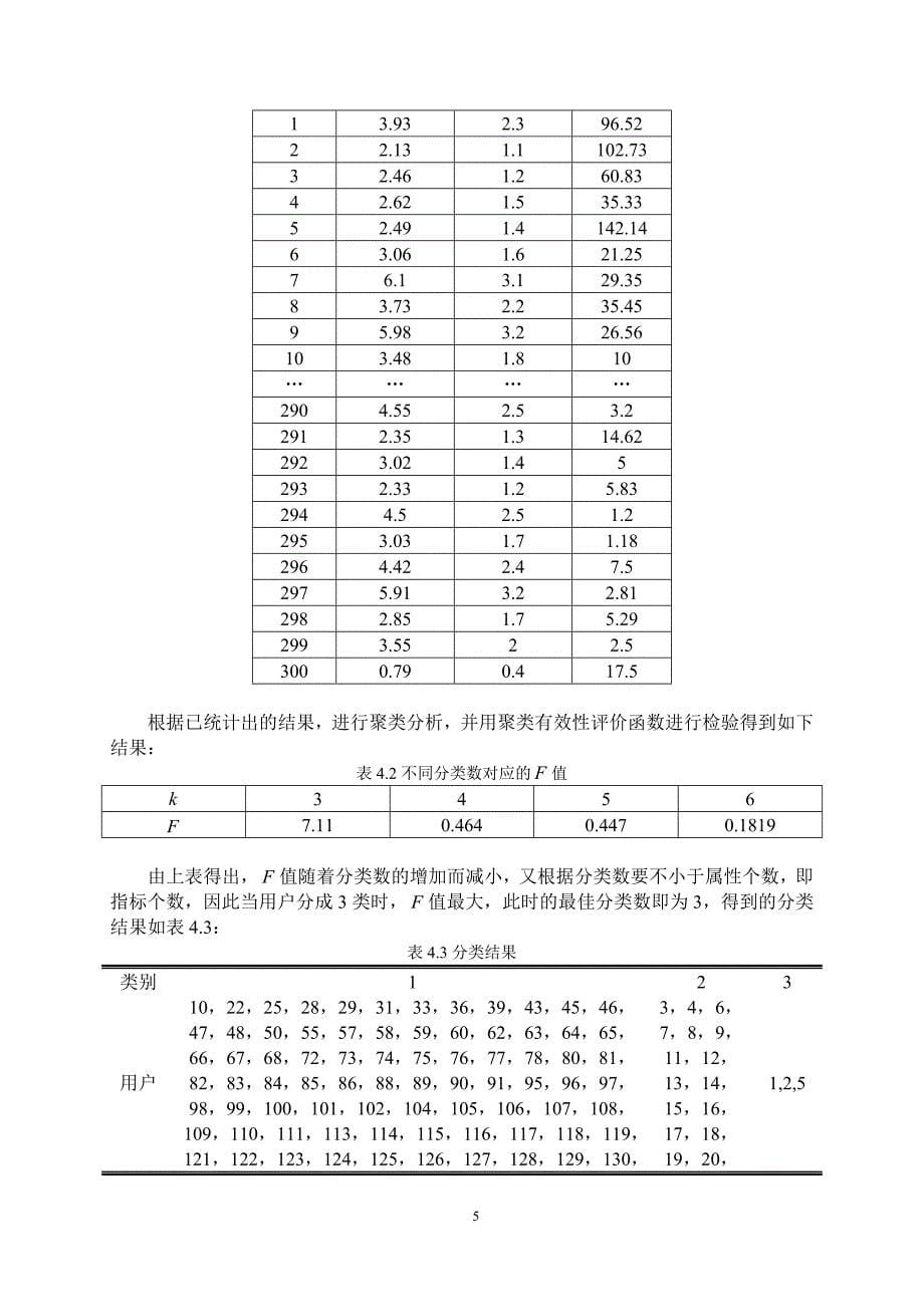 通话数据分析模型数学建模_第5页