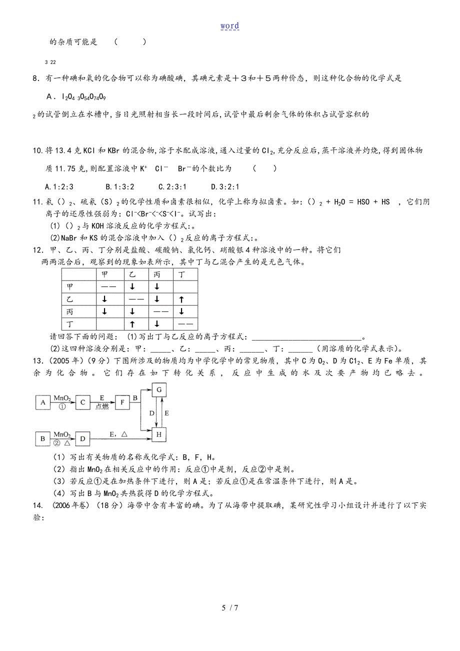 第十七讲卤素元素_第5页