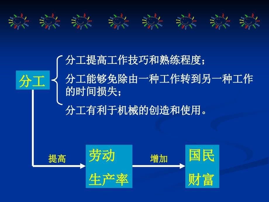 中华人民共和国电信与信息服务业务经营许可证编_第5页