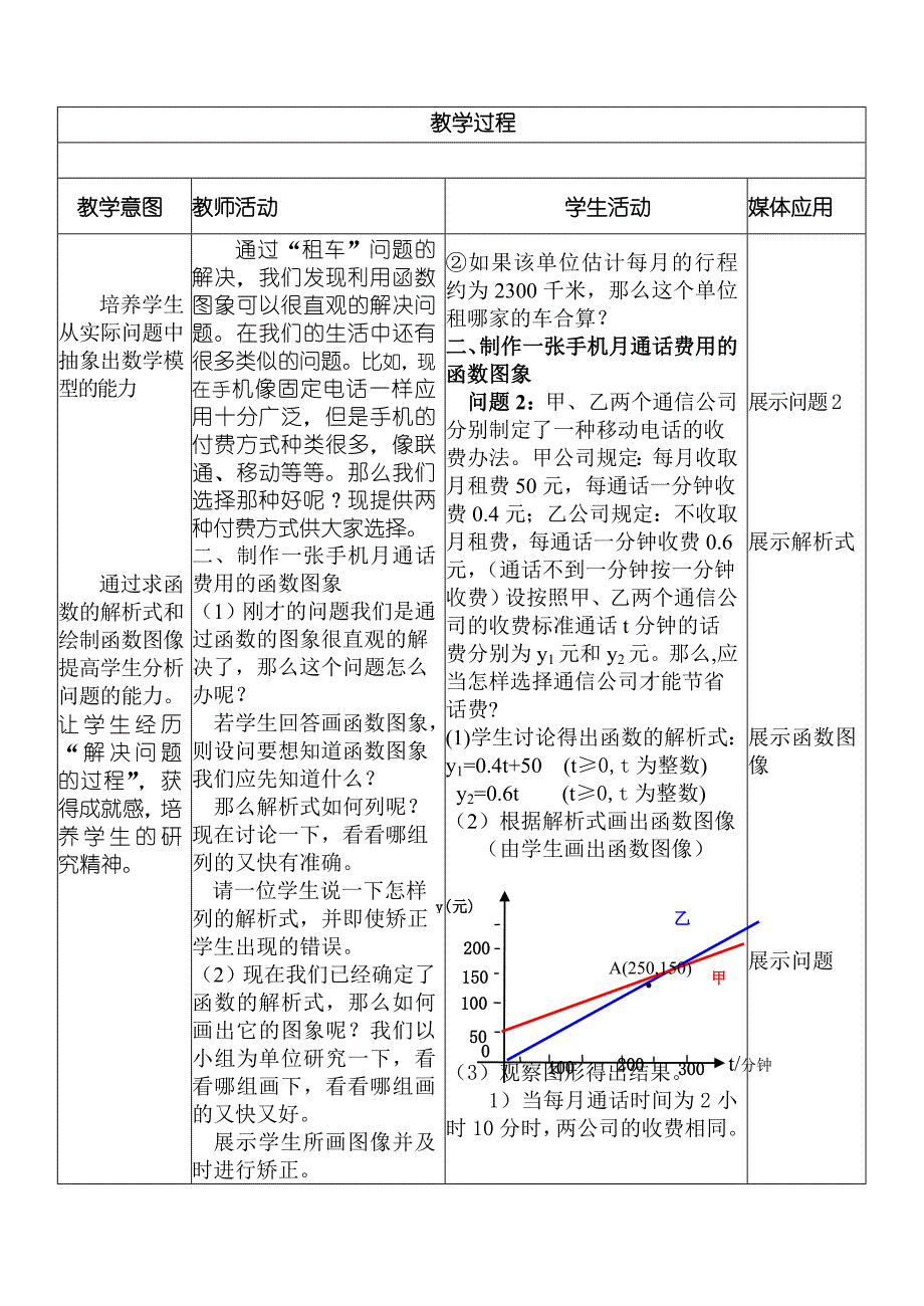 21.4一次函数的应用教学设计[1]_第3页