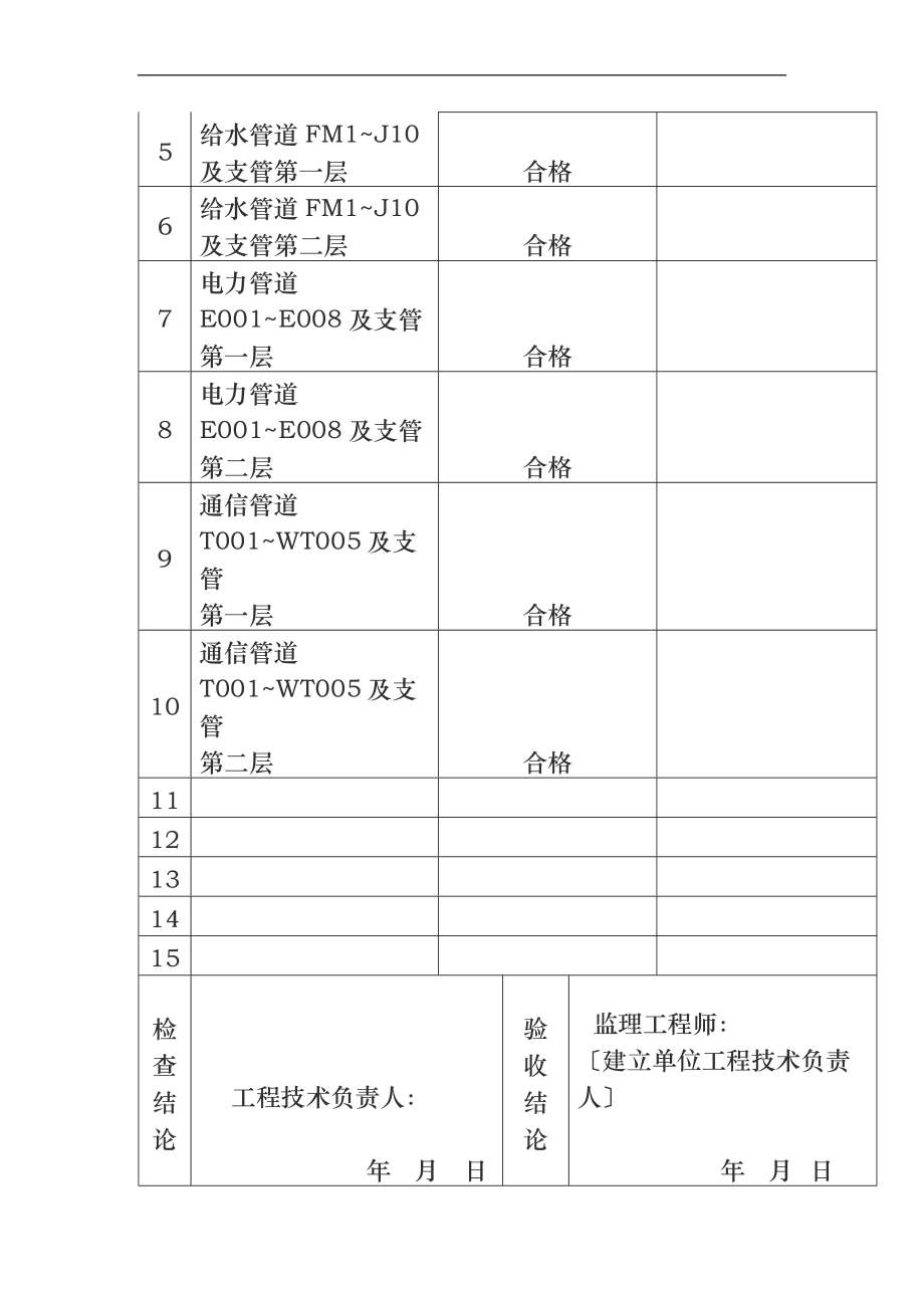 分部分项工程质量验收记录_第3页