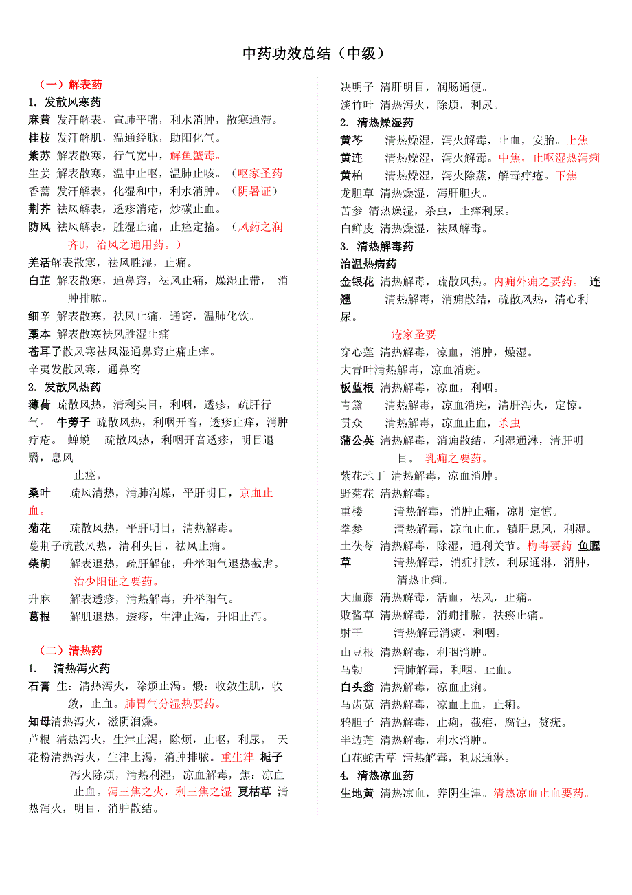 中药功效总结(中级、主治)_第1页