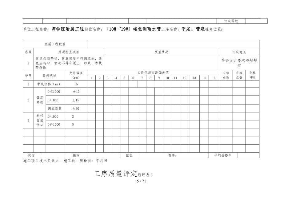 建筑工程质量验收表汇总_第5页