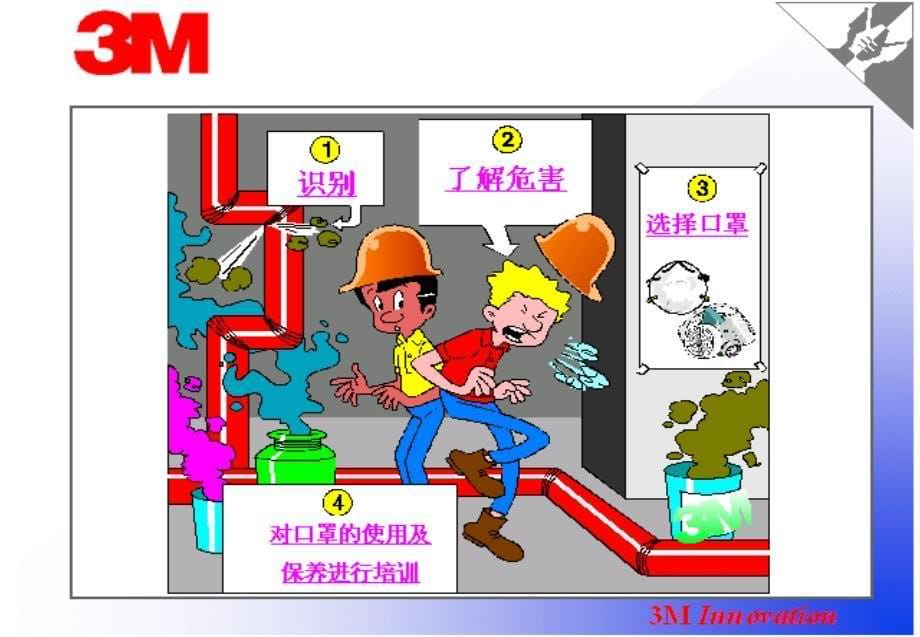 气防培训教材_第5页