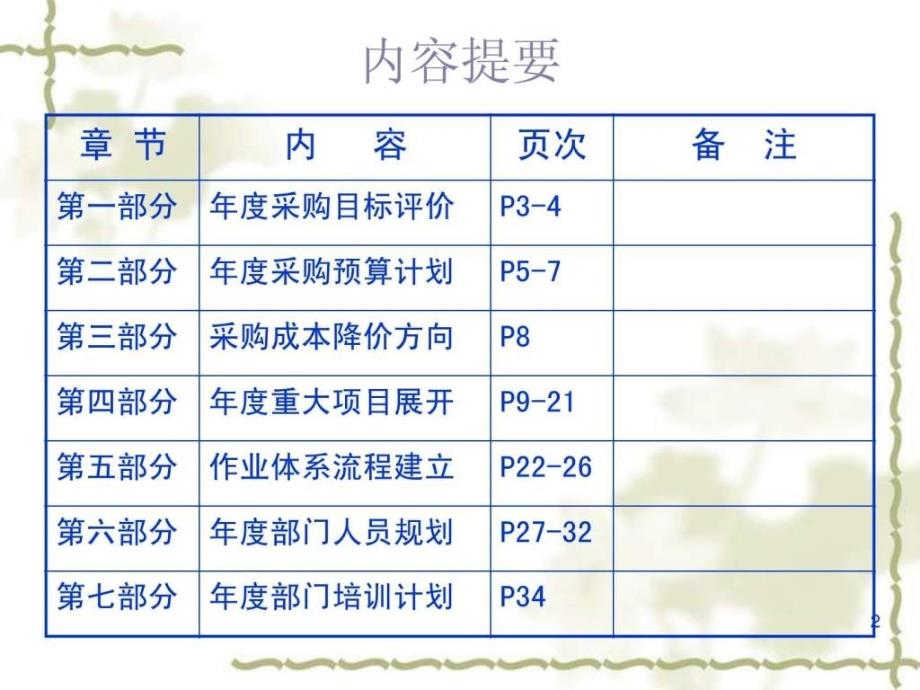 采购工作计划31_第2页