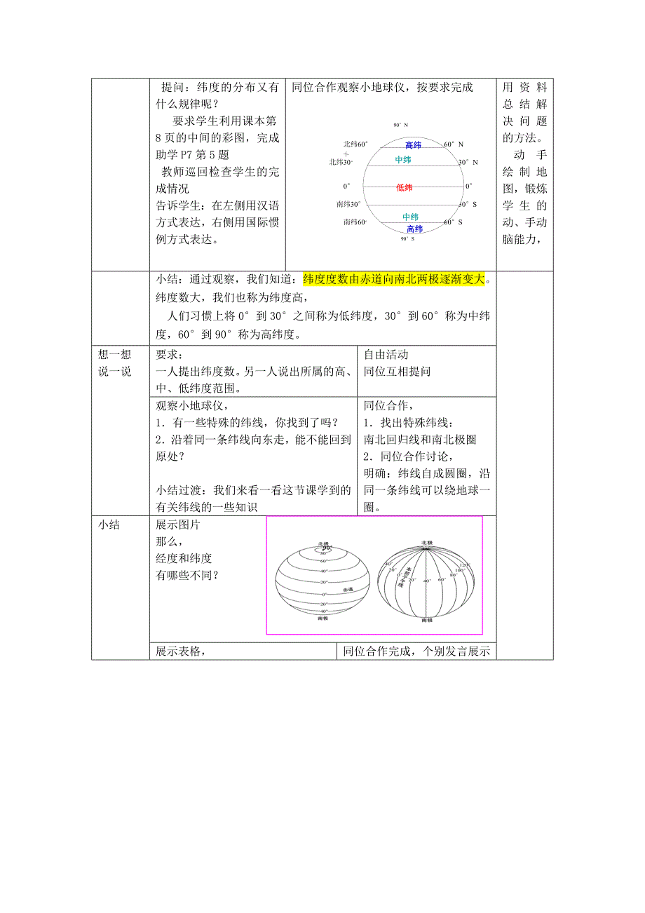 2019-2020年七年级地理上册第一章第二节地球仪和经纬网（第2课时）教案（新版）商务星球版.doc_第4页