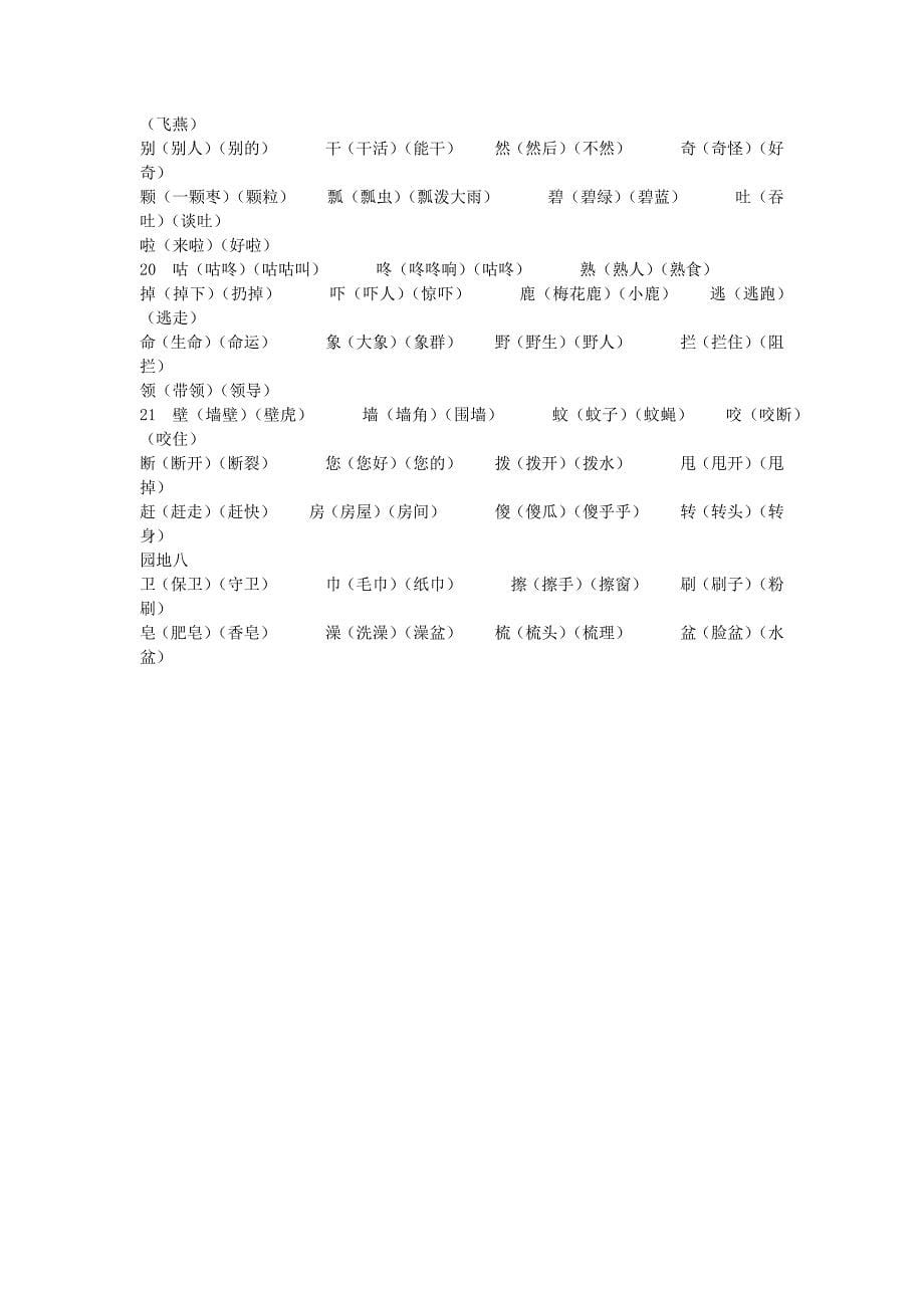 部编新人教版语文一年级下册《识字表》组词_第5页