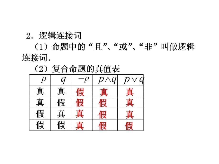 命题与简易逻辑_第5页