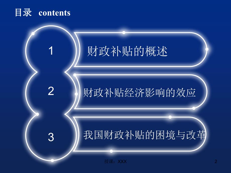 财政补贴PPT课件_第2页