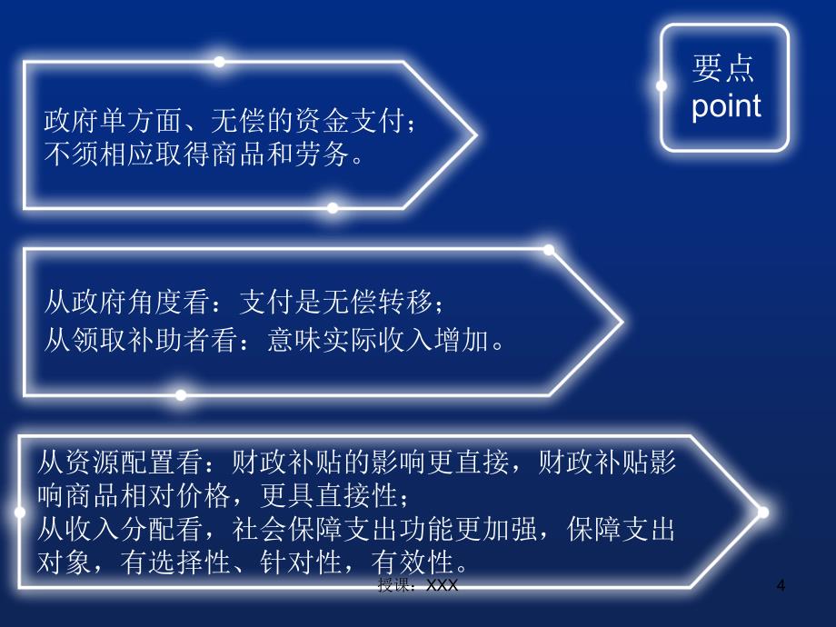 财政补贴PPT课件_第4页