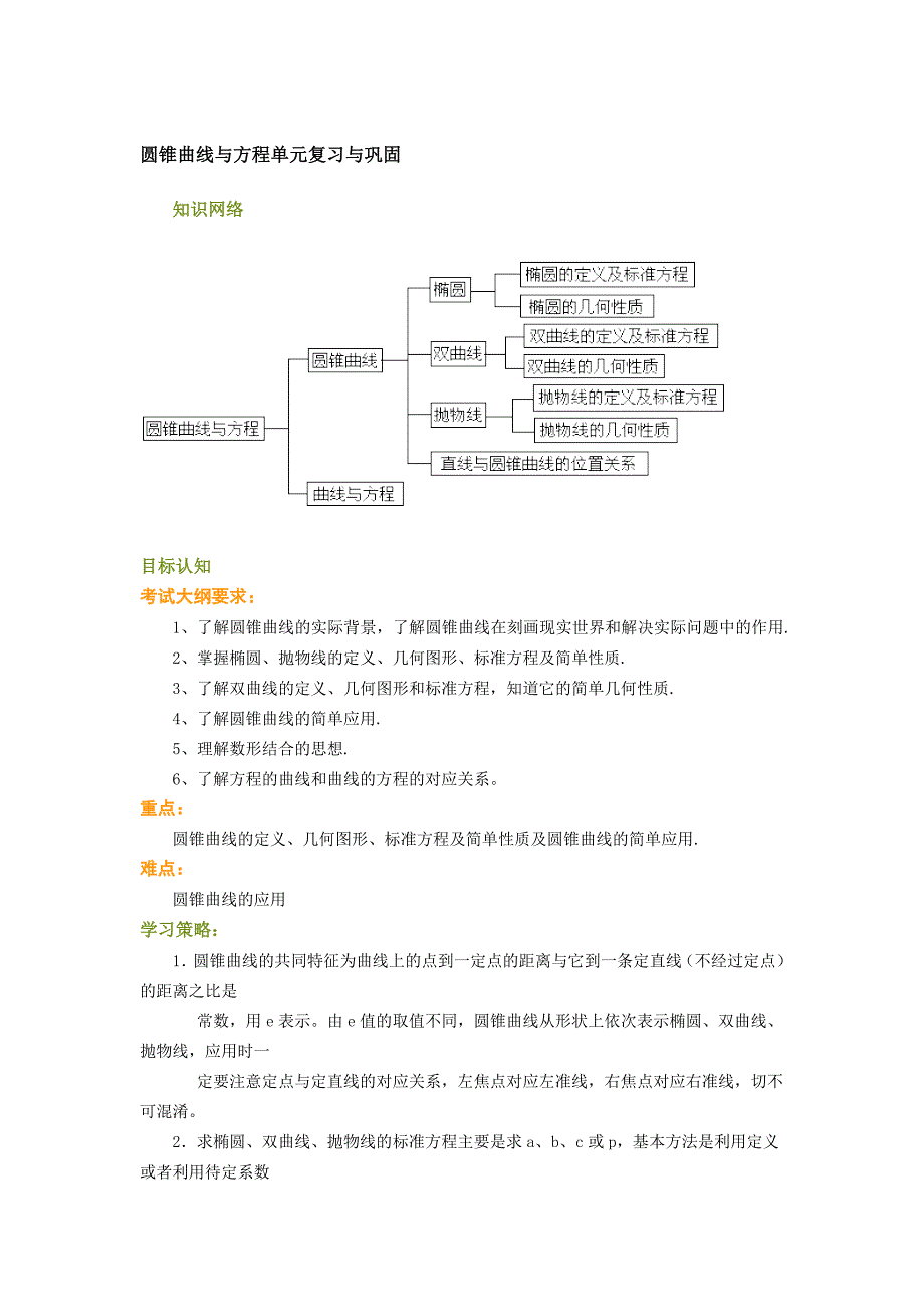 圆锥曲线与方程单元复习与巩固_第1页