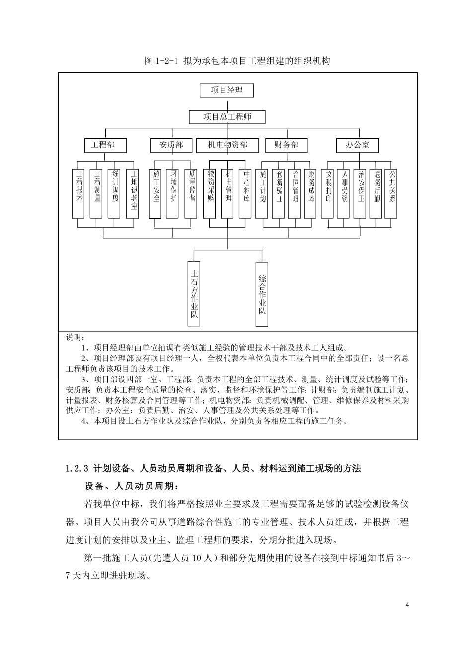 金寨路下穿通道工程施工组织设计.doc_第5页