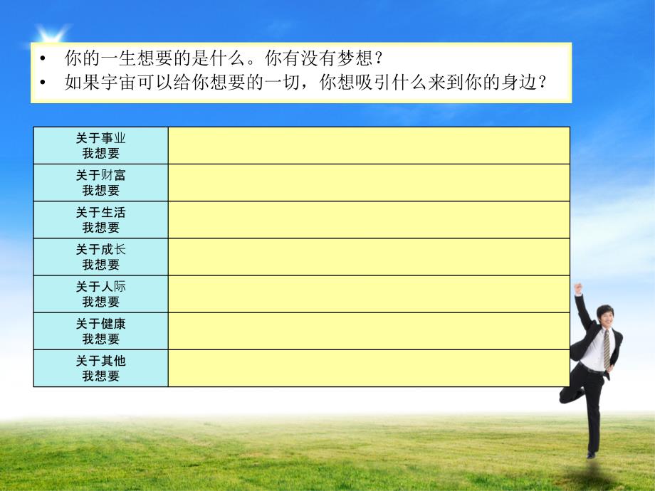 天全能绩效(完整版.ppt_第4页