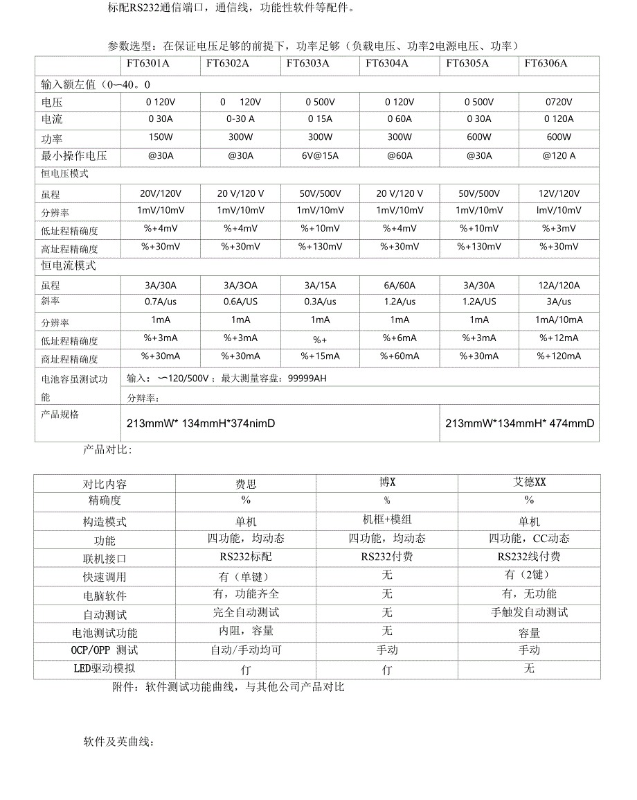 移动电源测试方式_第3页