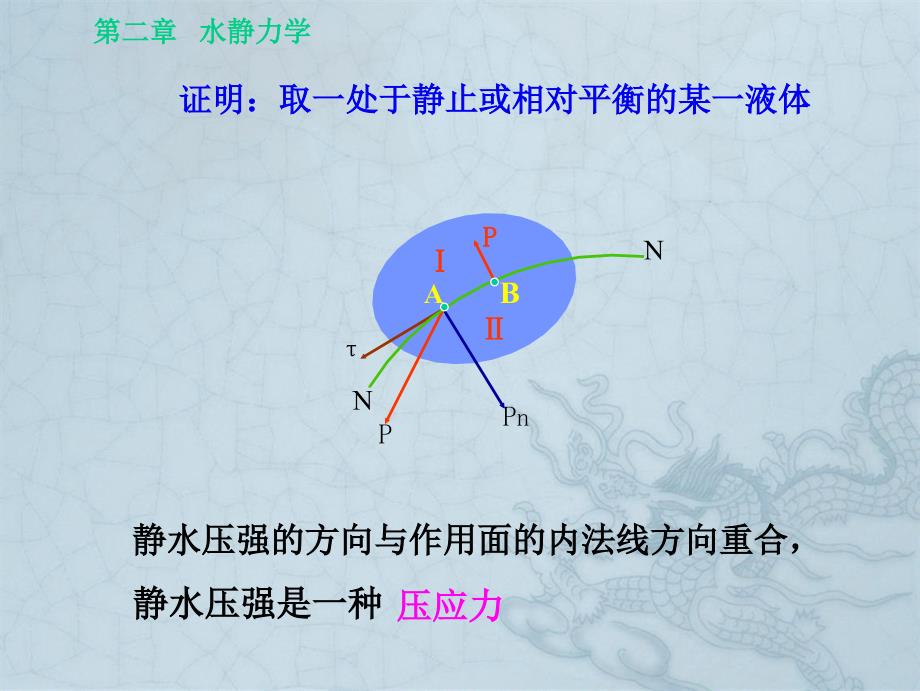 水力学吴持恭第四版课件2水静力学_第2页