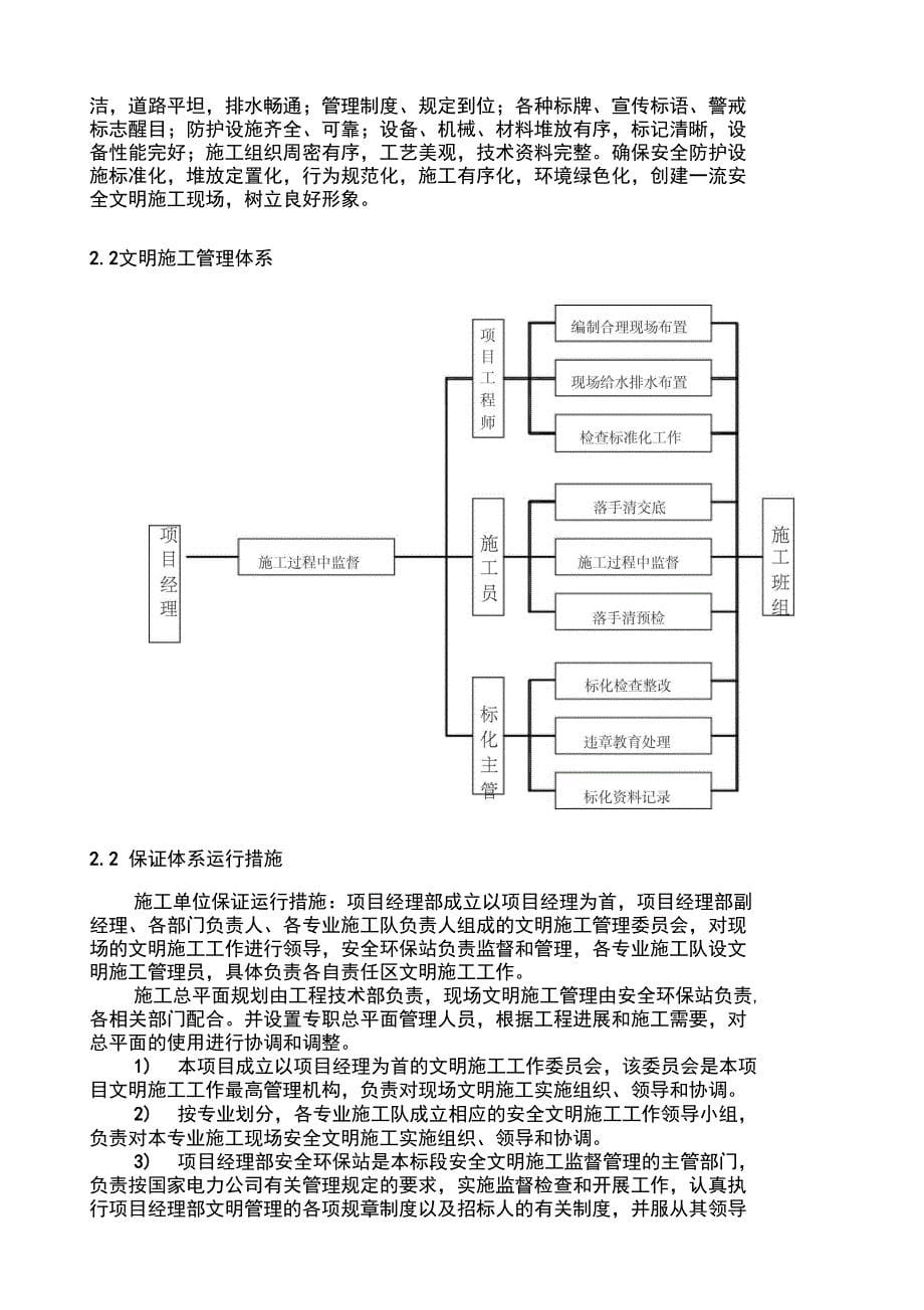 文明施工专项方案详解_第5页