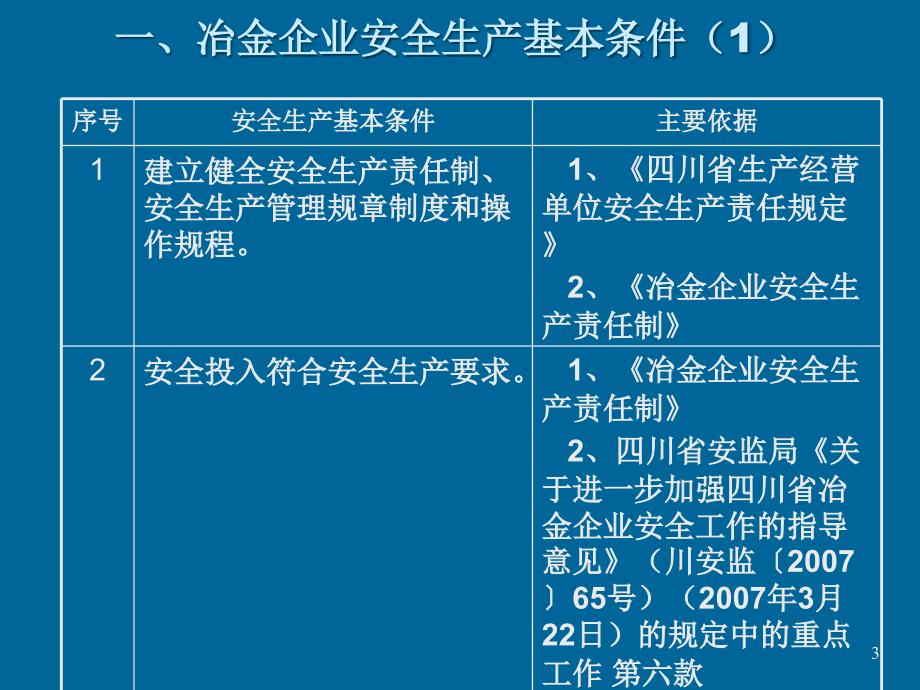 冶金企业安全生产交流材料_第3页