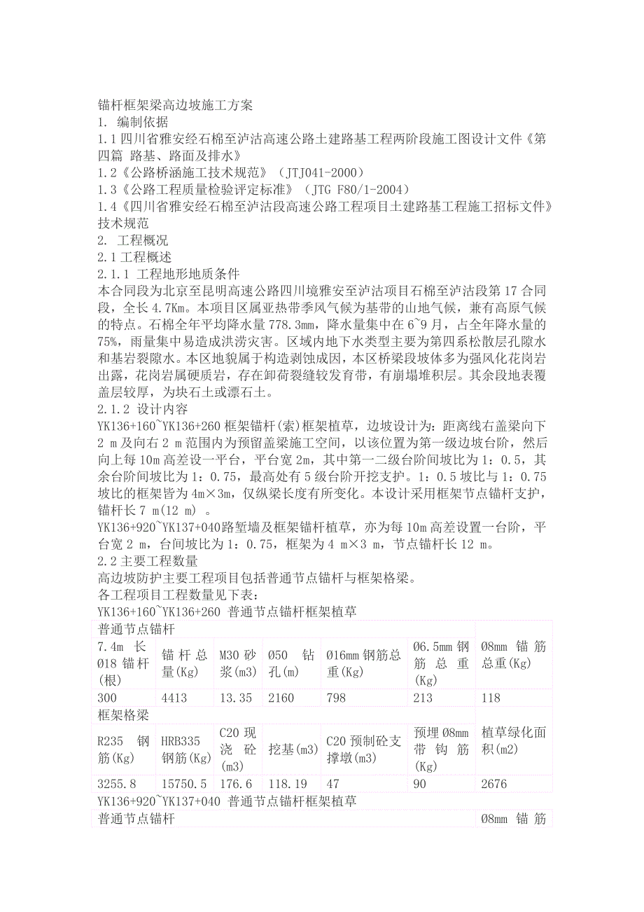 锚杆格子梁施工方案_第1页