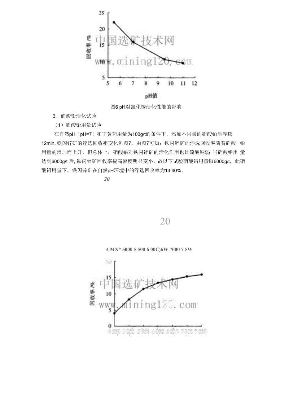 几种活化剂对铁闪锌矿的活化性能_第5页