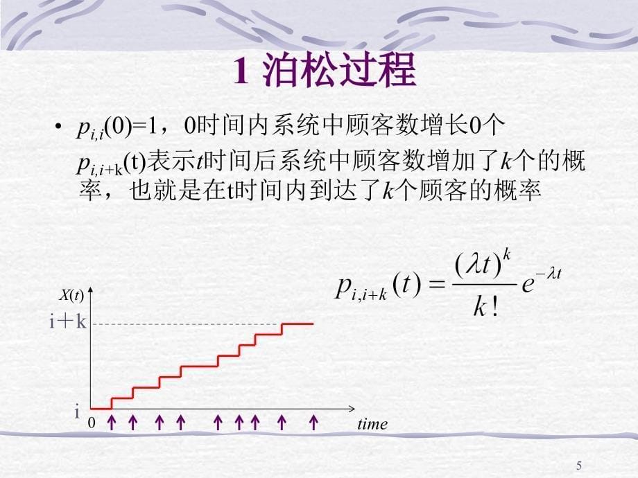 第五节泊松过程_第5页