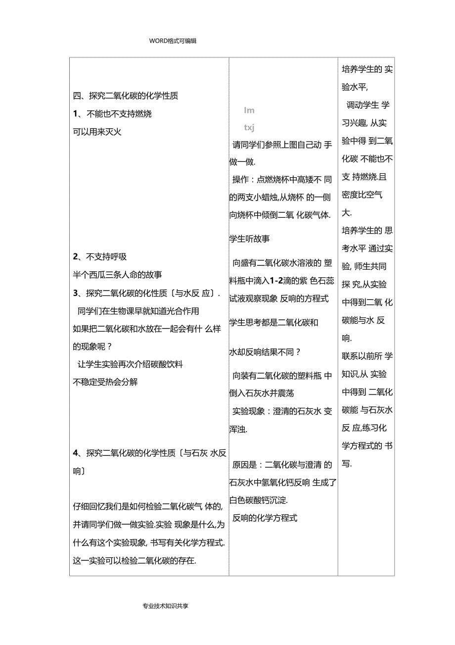 二氧化碳的性质教学案_第5页