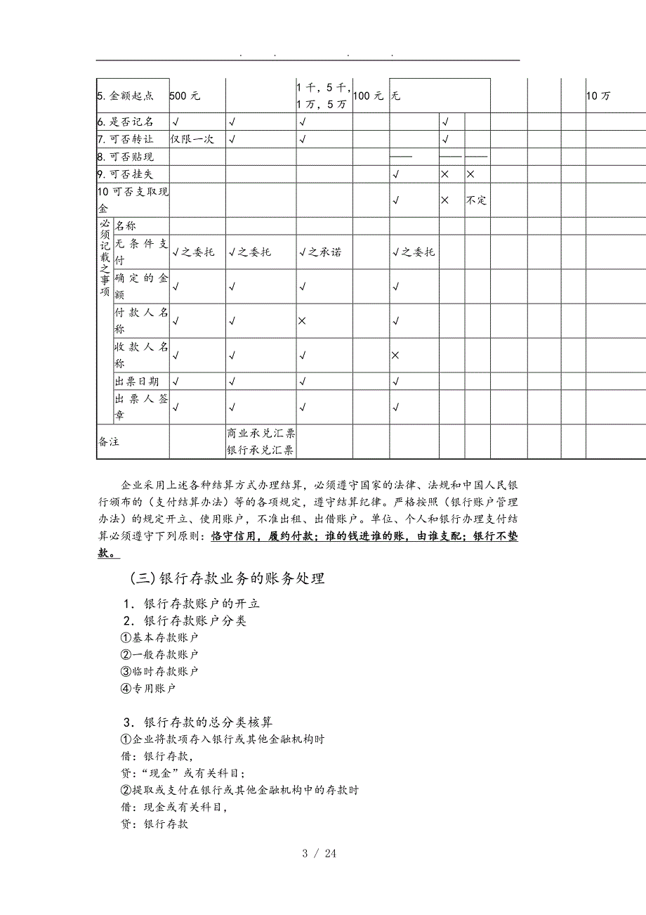 流动资产核算问题解析_第3页