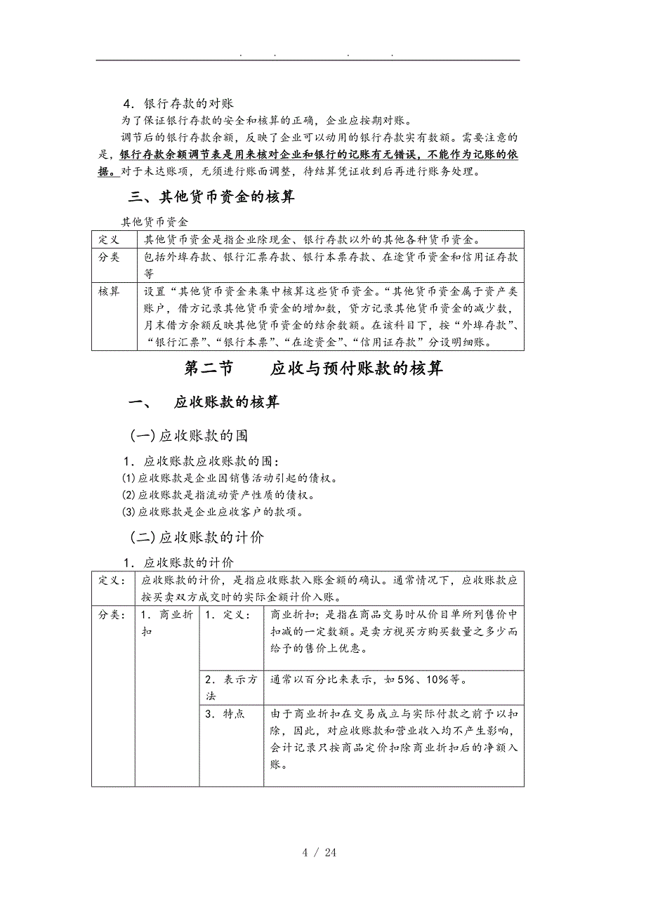 流动资产核算问题解析_第4页