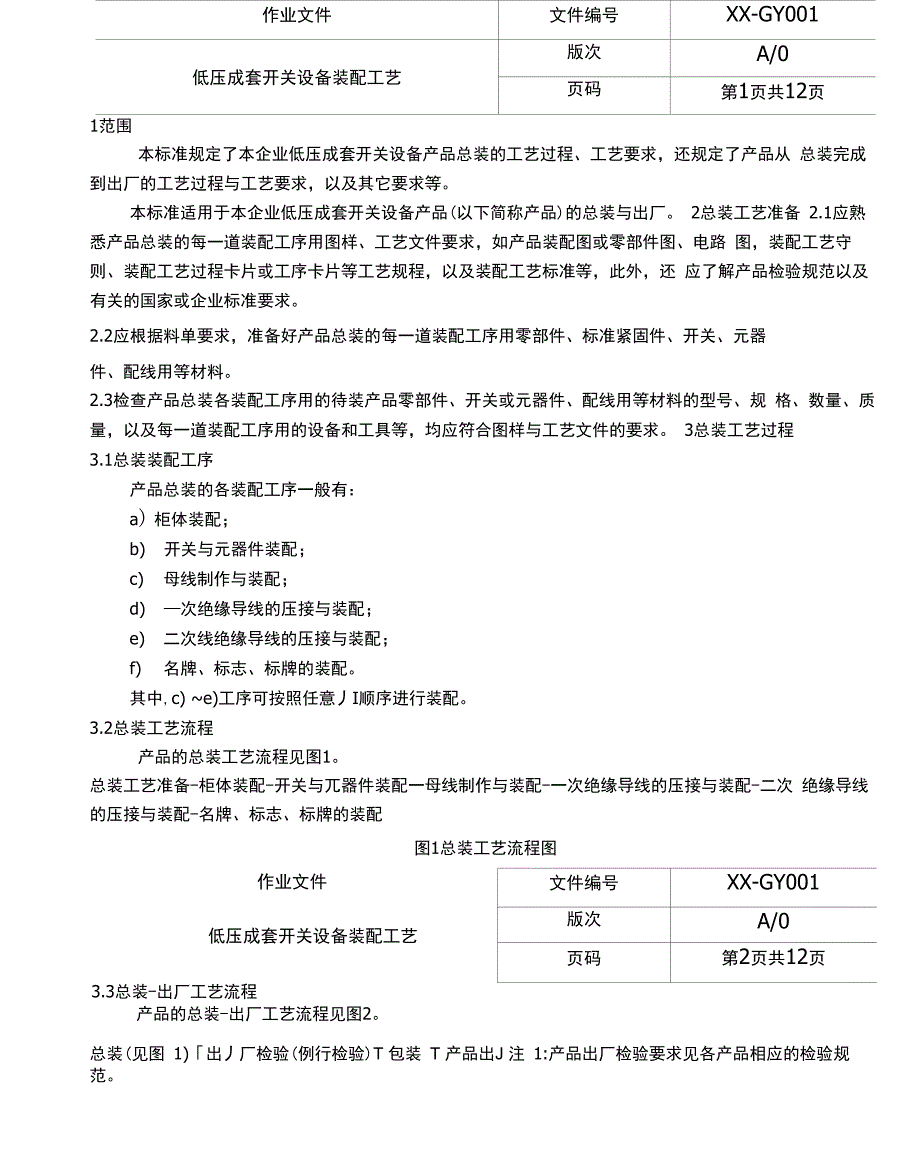 低压成套设备装配工艺_第4页