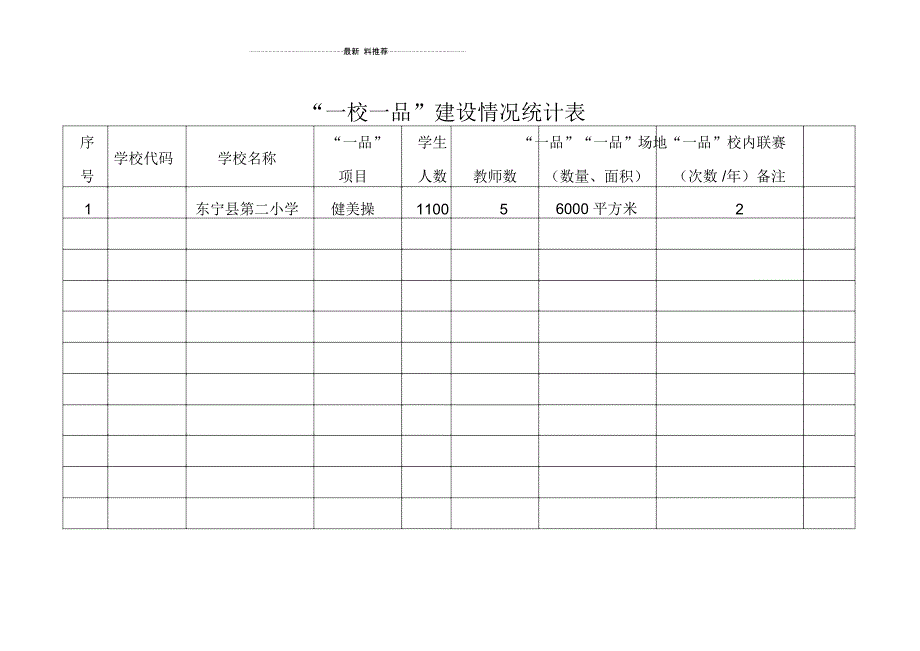 “一校一品”健美操体育特色建设汇报材料_第4页