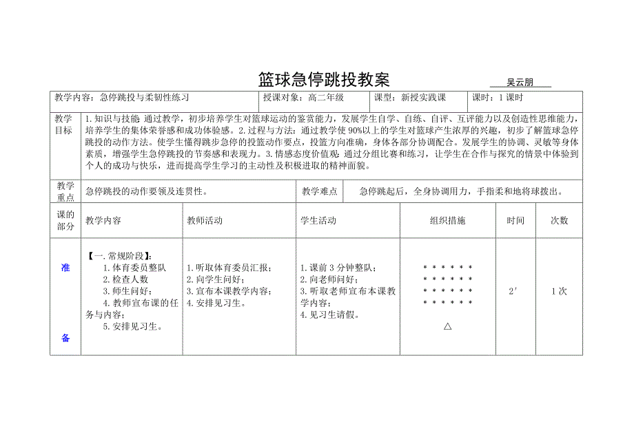 篮球急停跳投教学设计_第1页