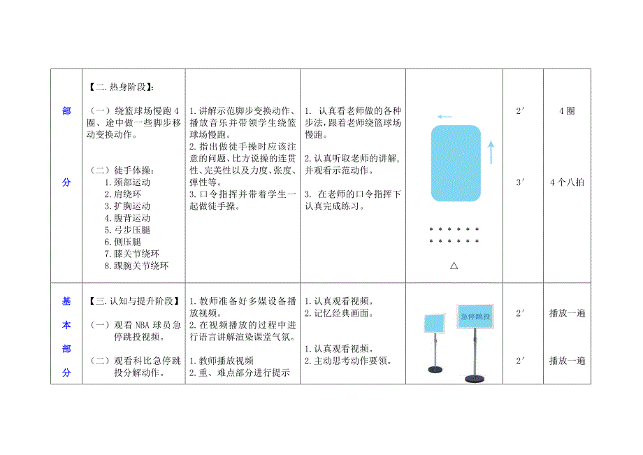 篮球急停跳投教学设计_第2页