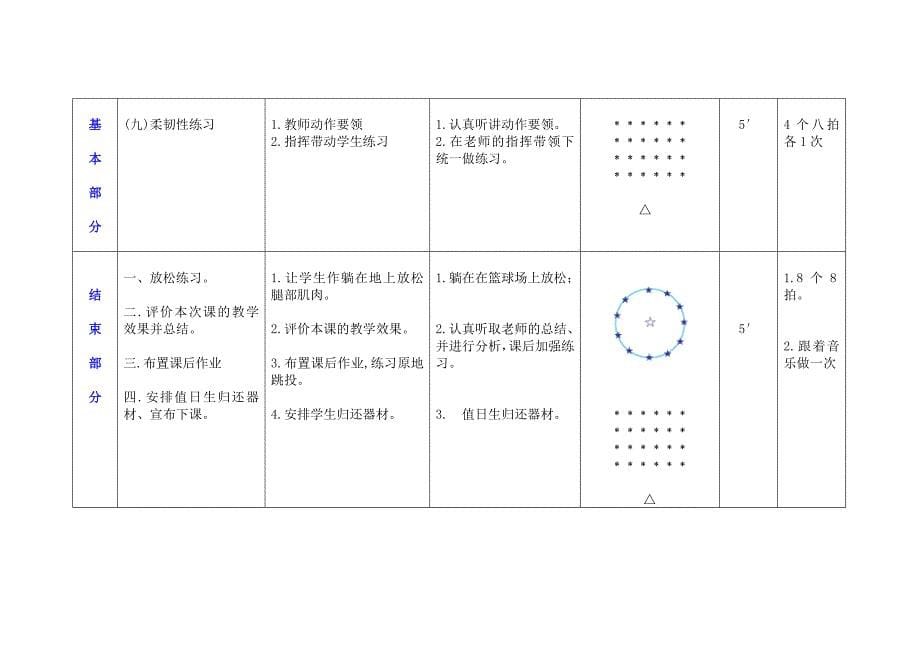 篮球急停跳投教学设计_第5页