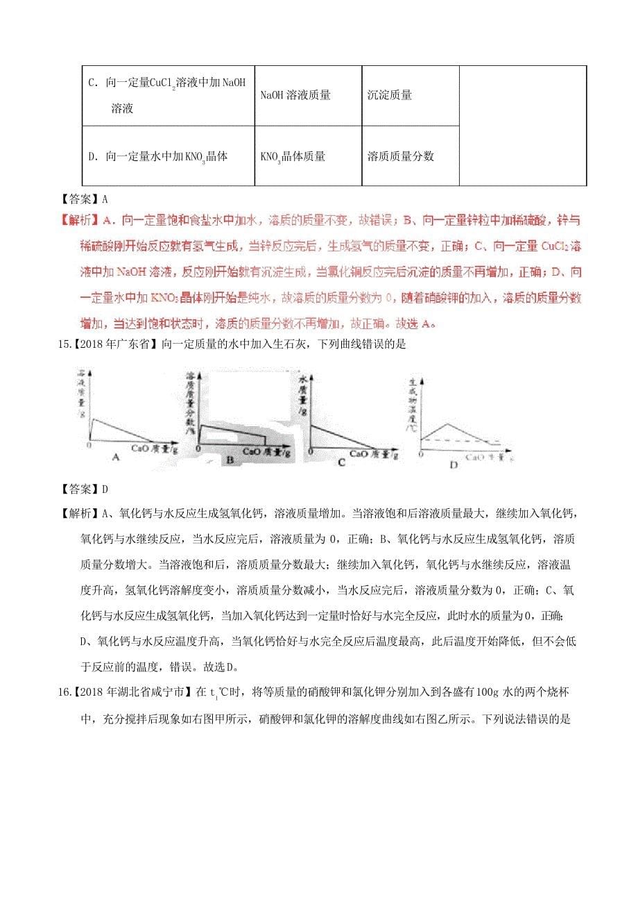 2018年中考化学试题分项版解析汇编(第01期)专题9.1 溶液、溶液组成的表示及配制_第5页