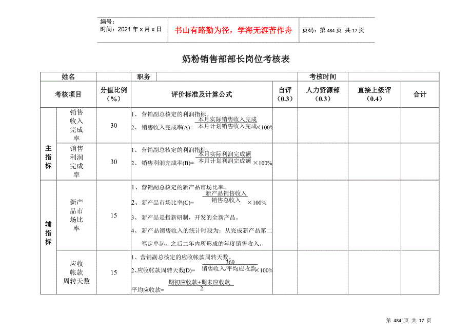 安盛—湖南亚华宾佳乐乳业公奶粉销售部考核表_第1页