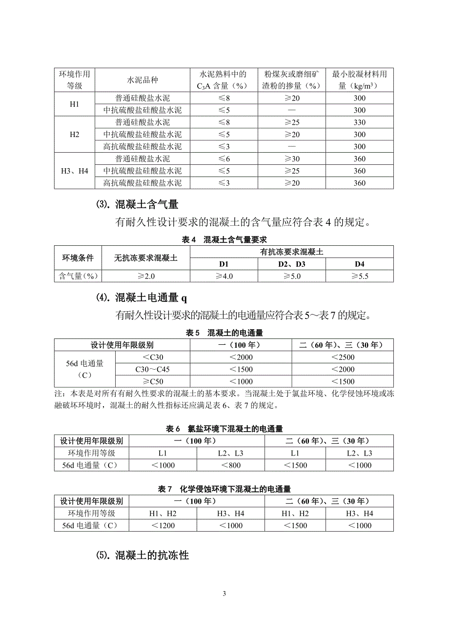 有耐久性设计要求混凝土到配合比设计与生产质量、施工质量控制_第3页