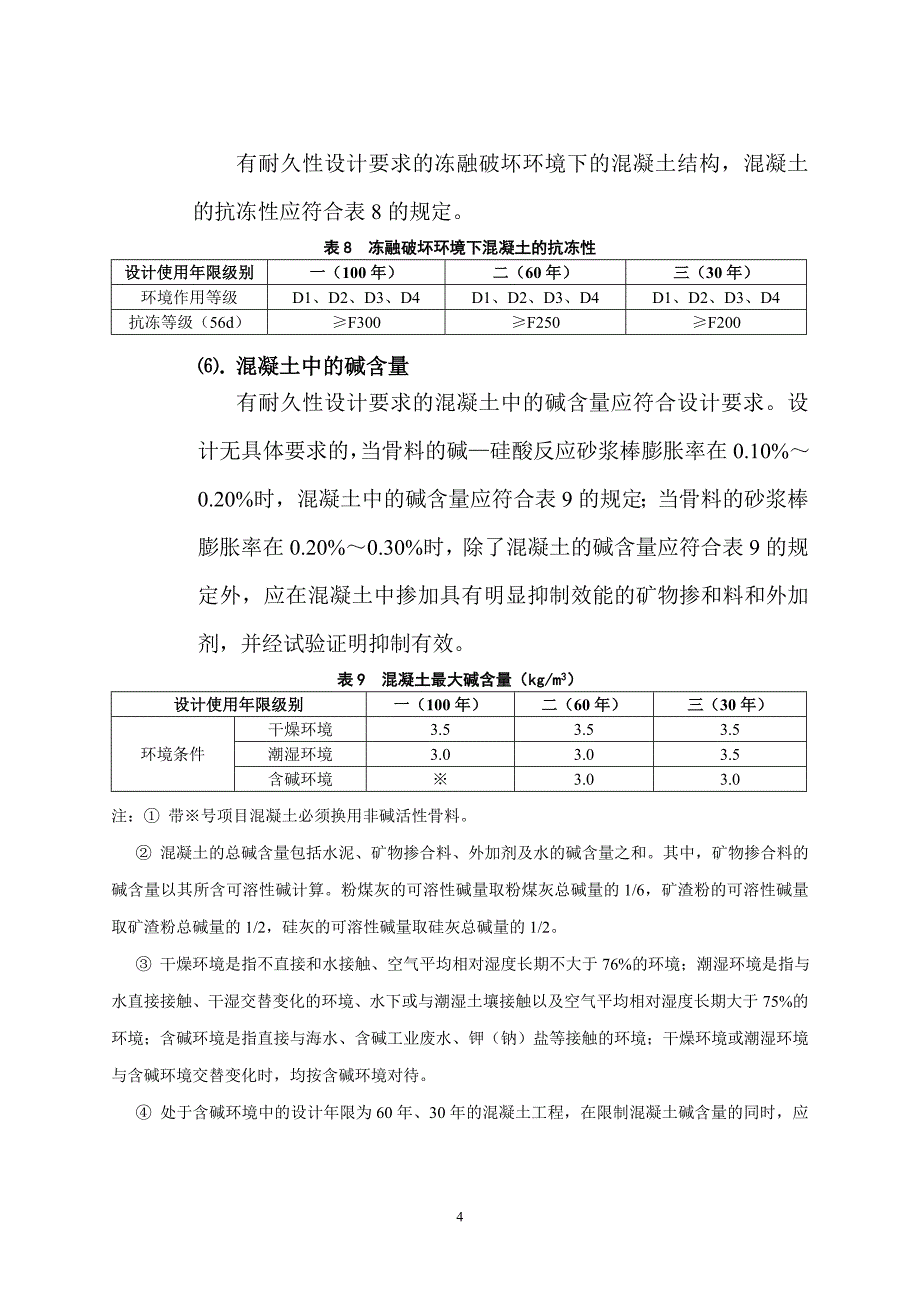 有耐久性设计要求混凝土到配合比设计与生产质量、施工质量控制_第4页