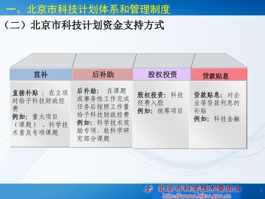 北京市科技计划管理相关情况介绍课件_第5页