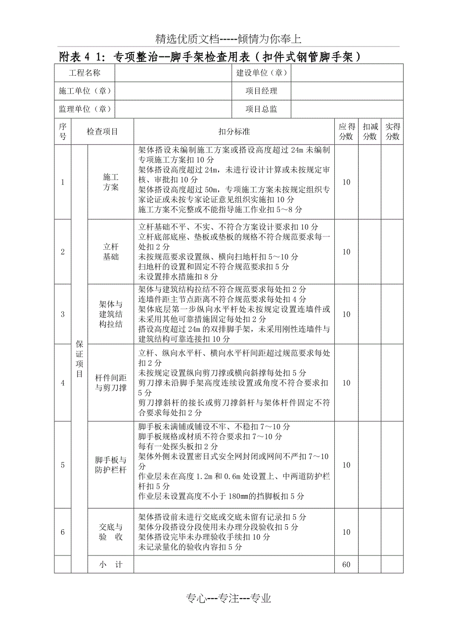 专项整治--脚手架检查用表(扣件式钢管脚手架)_第1页