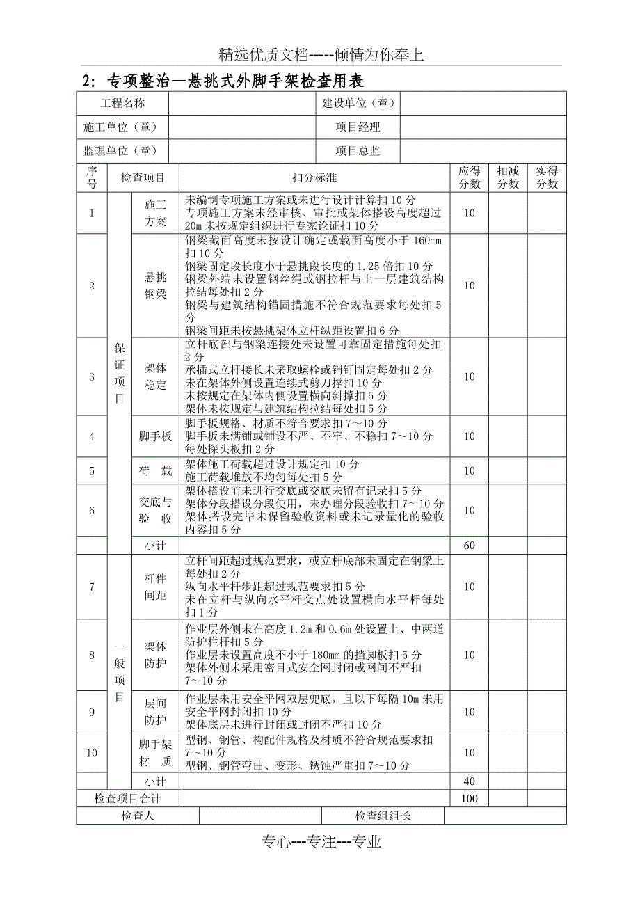 专项整治--脚手架检查用表(扣件式钢管脚手架)_第3页