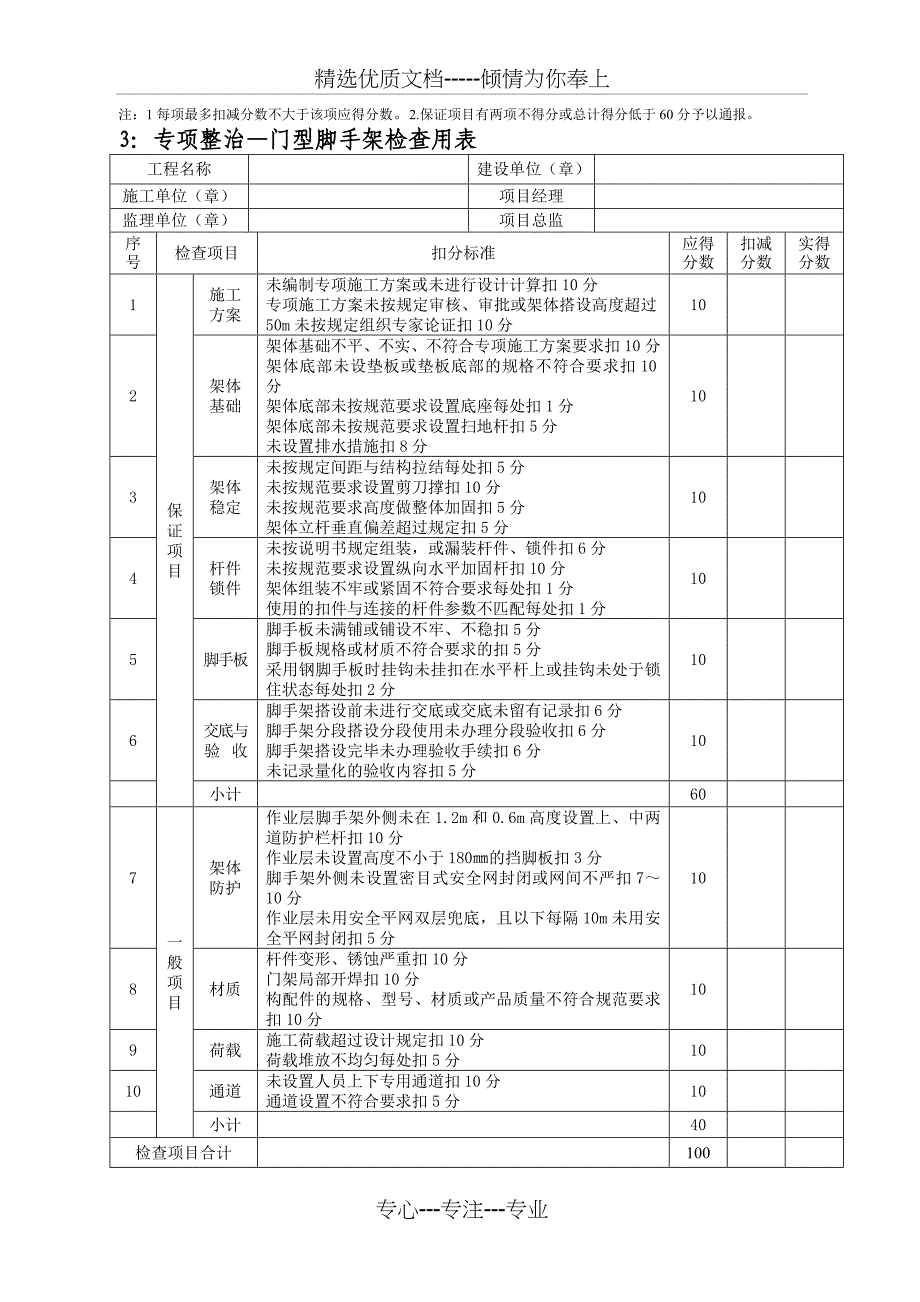 专项整治--脚手架检查用表(扣件式钢管脚手架)_第4页