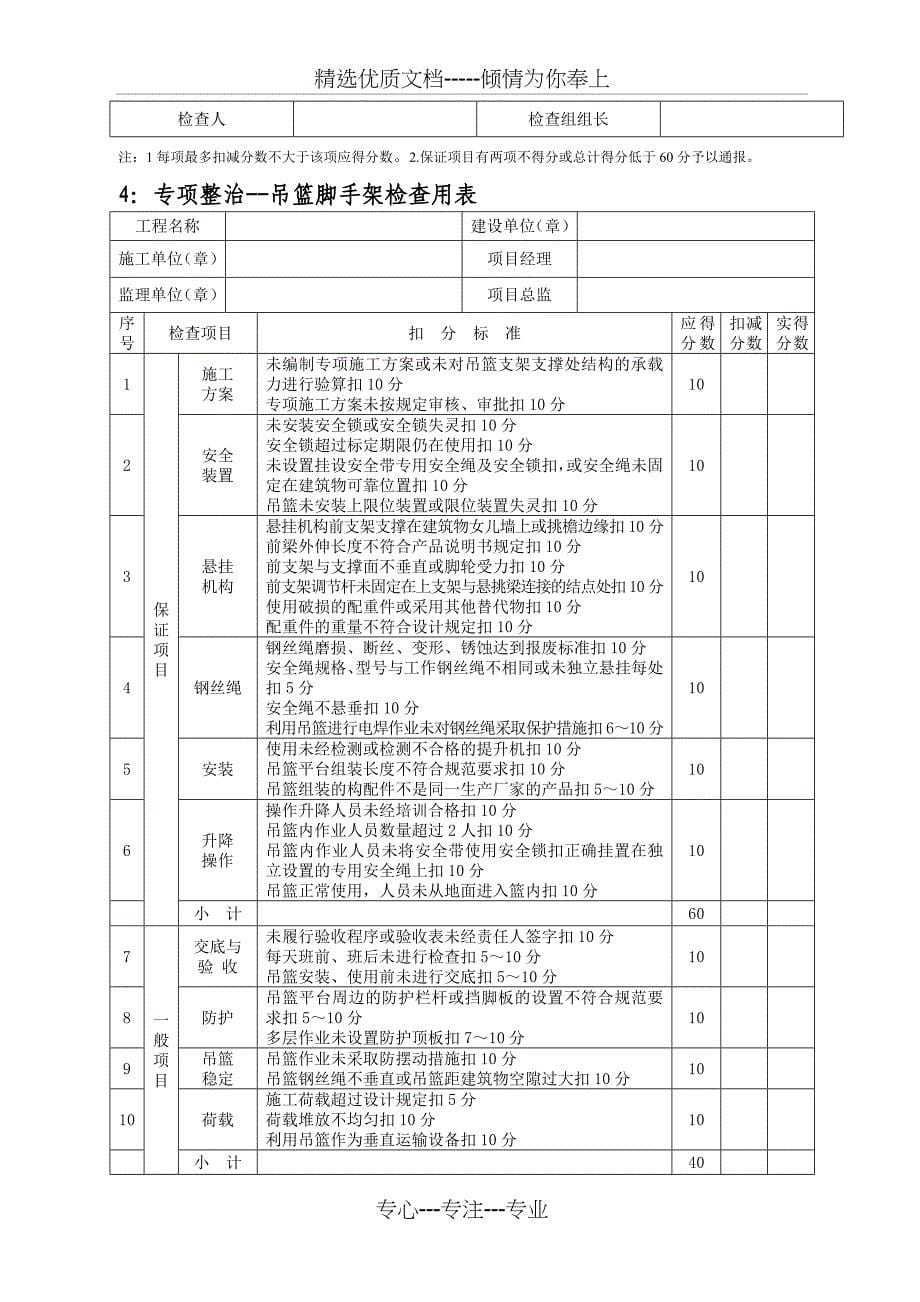 专项整治--脚手架检查用表(扣件式钢管脚手架)_第5页