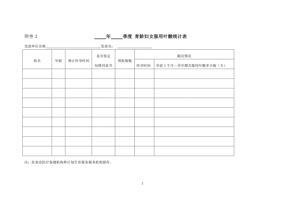 (完整word版)叶酸发放及随访登记表.doc_第2页