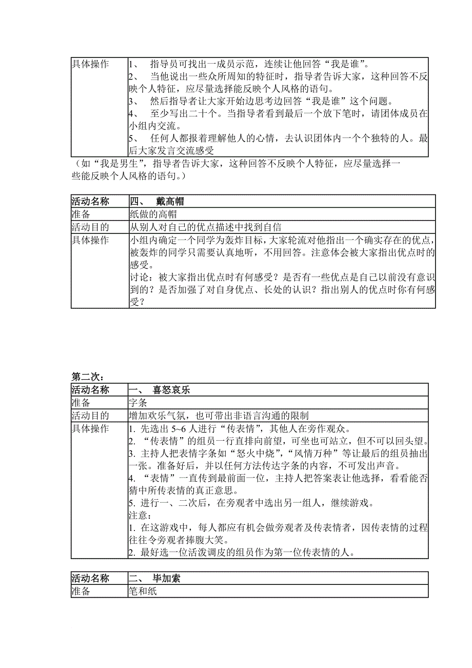 中学生人际关系团体活动_第2页