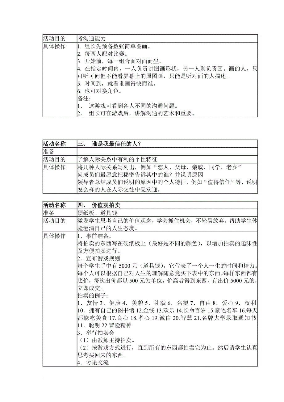 中学生人际关系团体活动_第3页