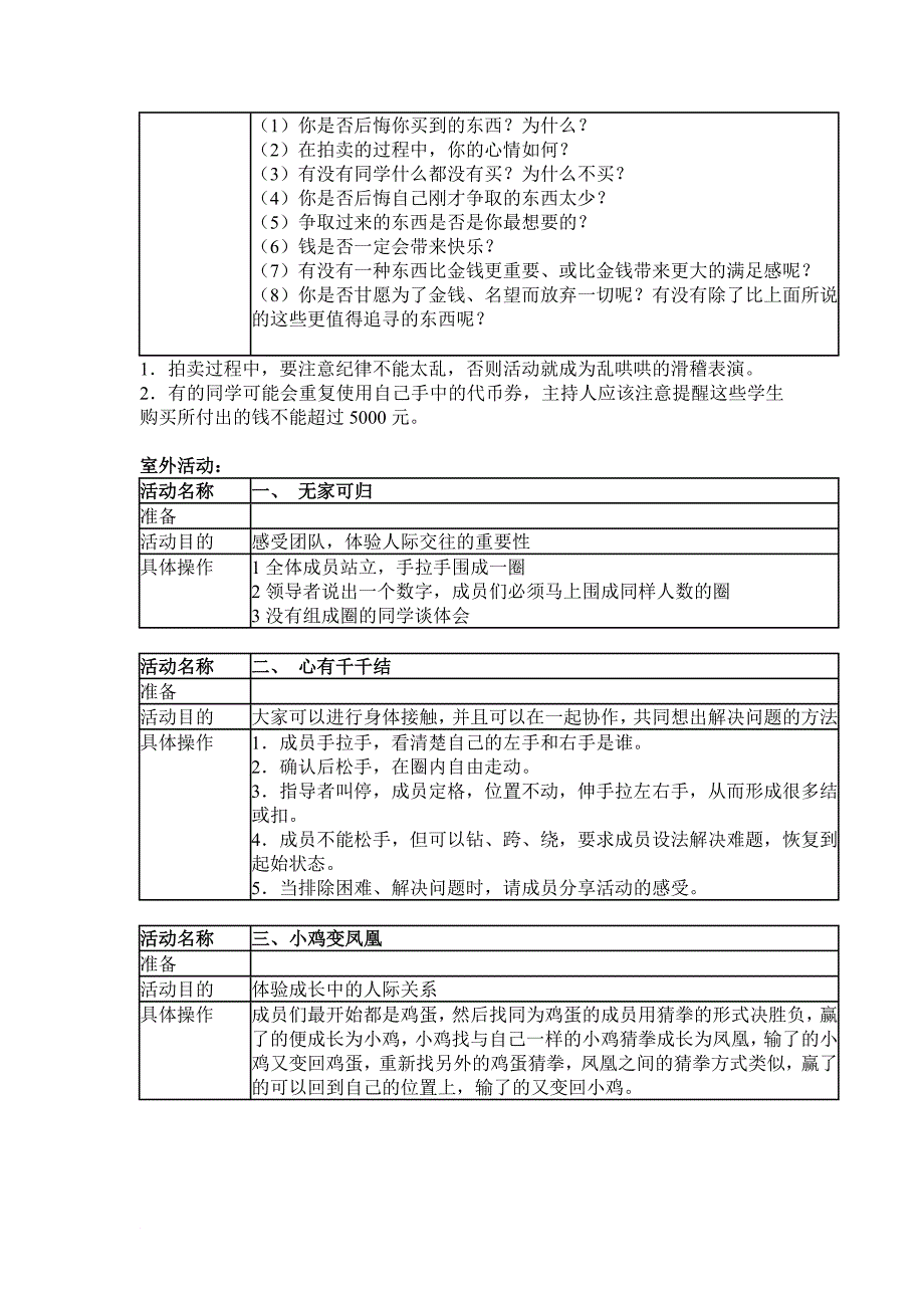 中学生人际关系团体活动_第4页