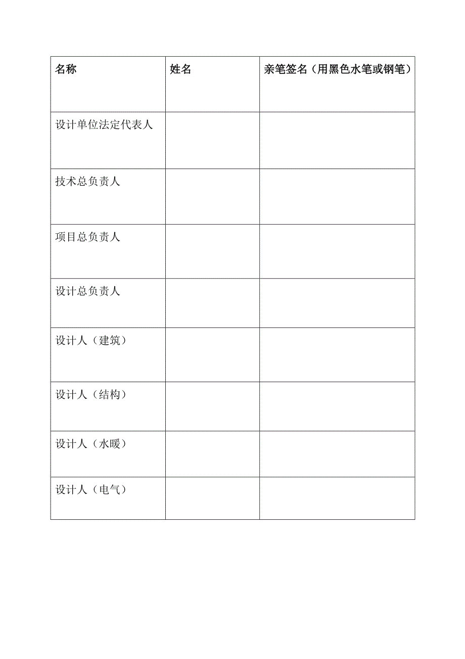 消防设计文件_第2页